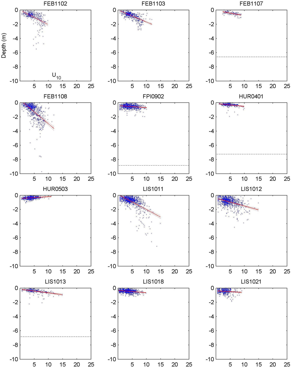 Jmse 03 00866 g004b 1024