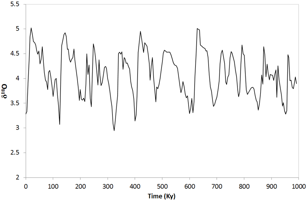 Jmse 03 00957 g006 1024