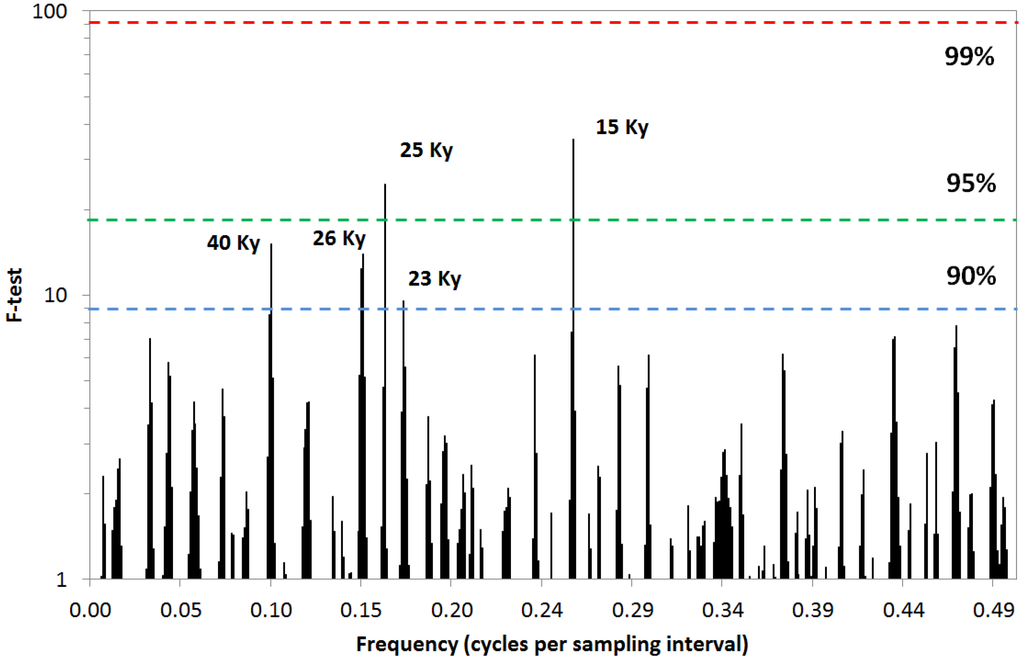 Jmse 03 00957 g010 1024