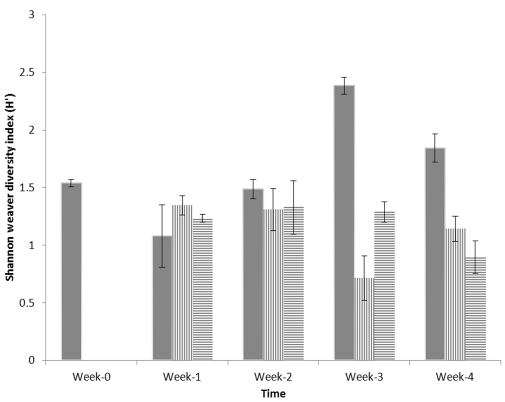 Jmse 03 00968 g002 1024