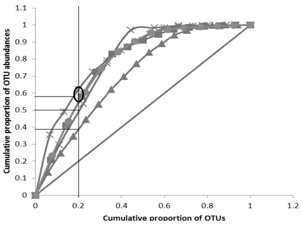 Jmse 03 00968 g003 1024