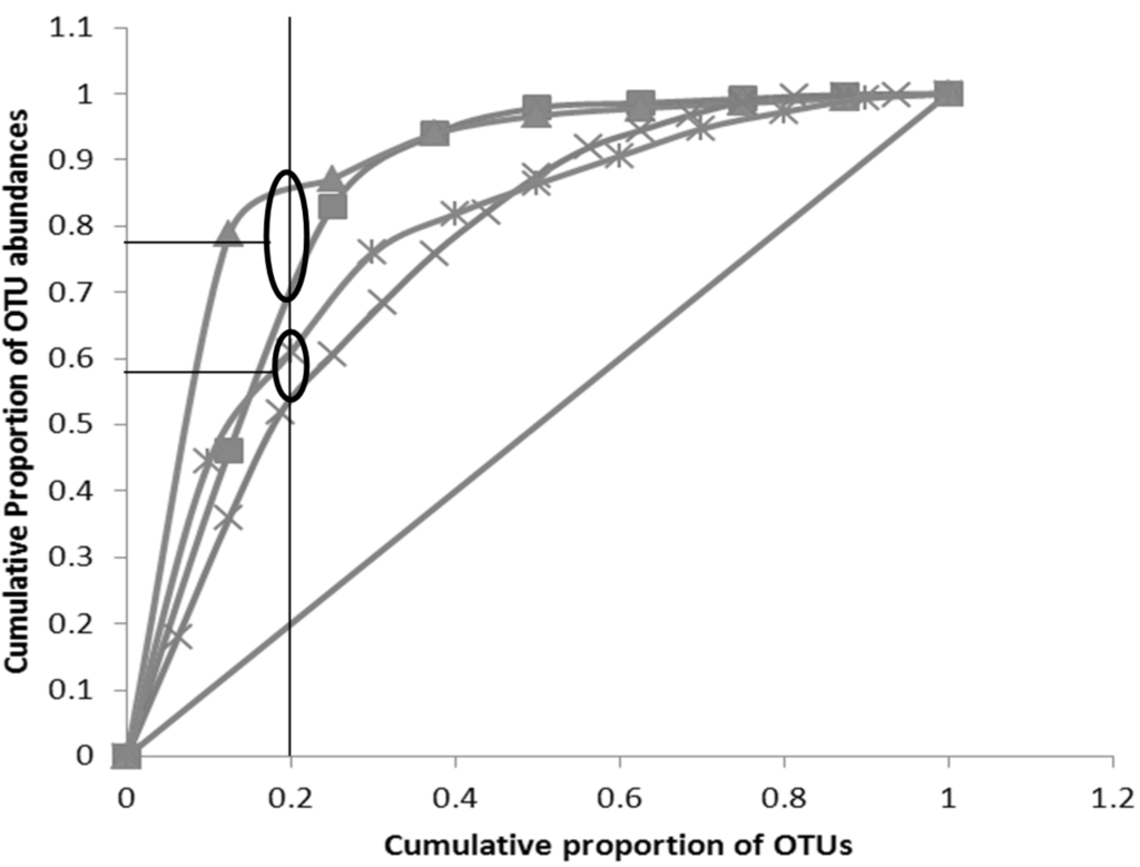 Jmse 03 00968 g004 1024