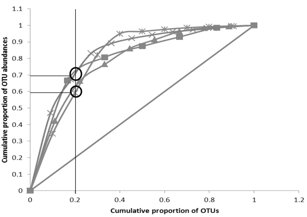 Jmse 03 00968 g005 1024