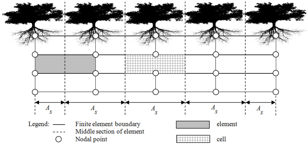 Jmse 03 01149 g001 1024