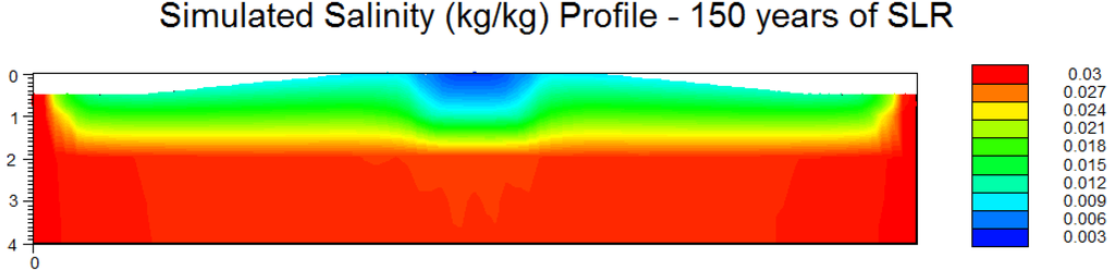 Jmse 03 01149 g007b 1024