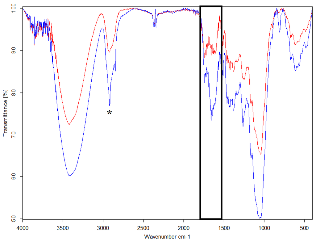 Jmse 03 01244 g002 1024