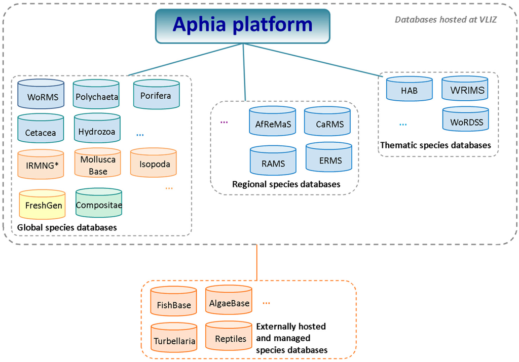 Jmse 03 01448 g002 1024