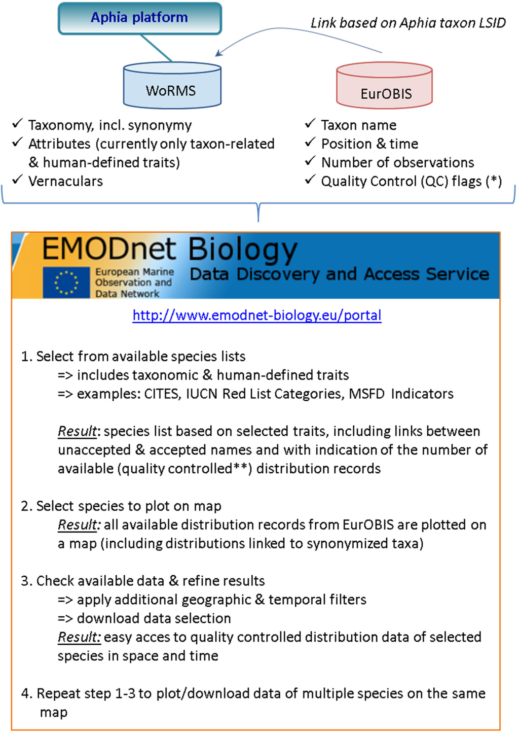 Jmse 03 01448 g004 1024