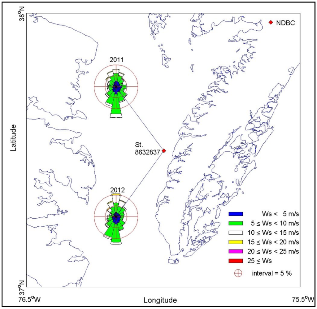 Jmse 03 01474 g003 1024