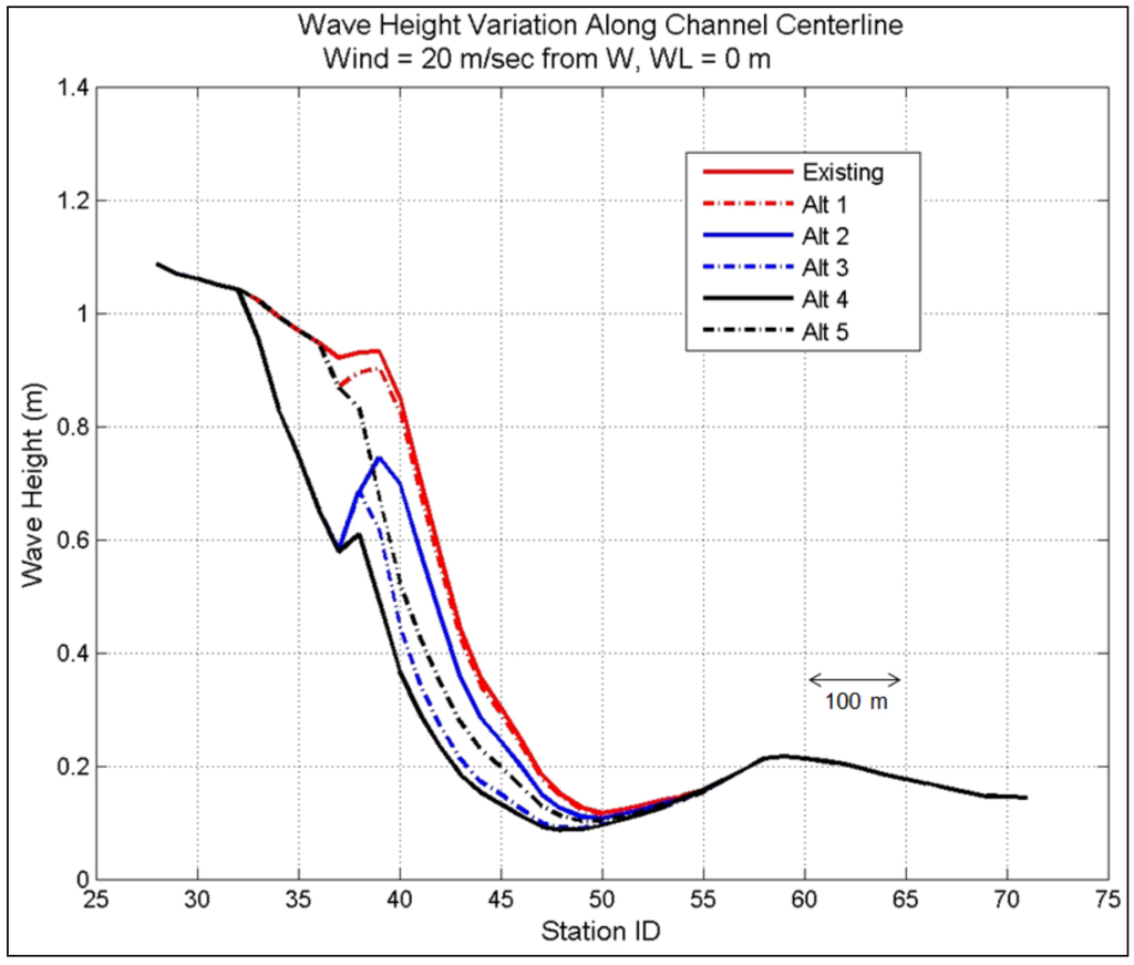 Jmse 03 01474 g021 1024