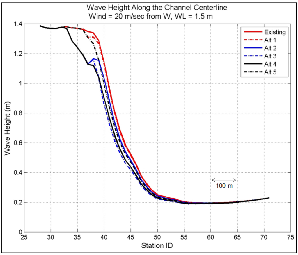 Jmse 03 01474 g022 1024