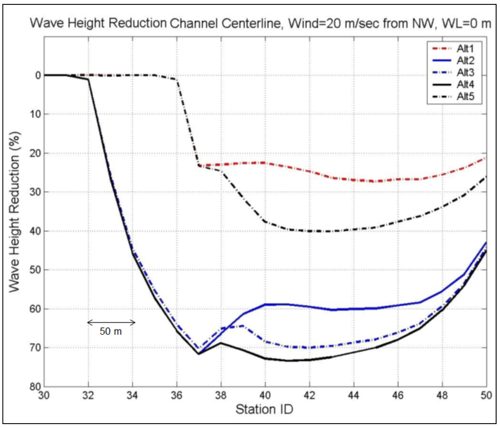 Jmse 03 01474 g026 1024