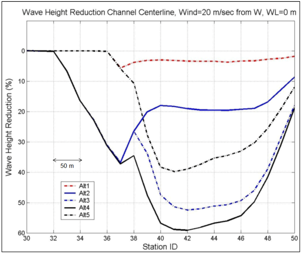 Jmse 03 01474 g027 1024