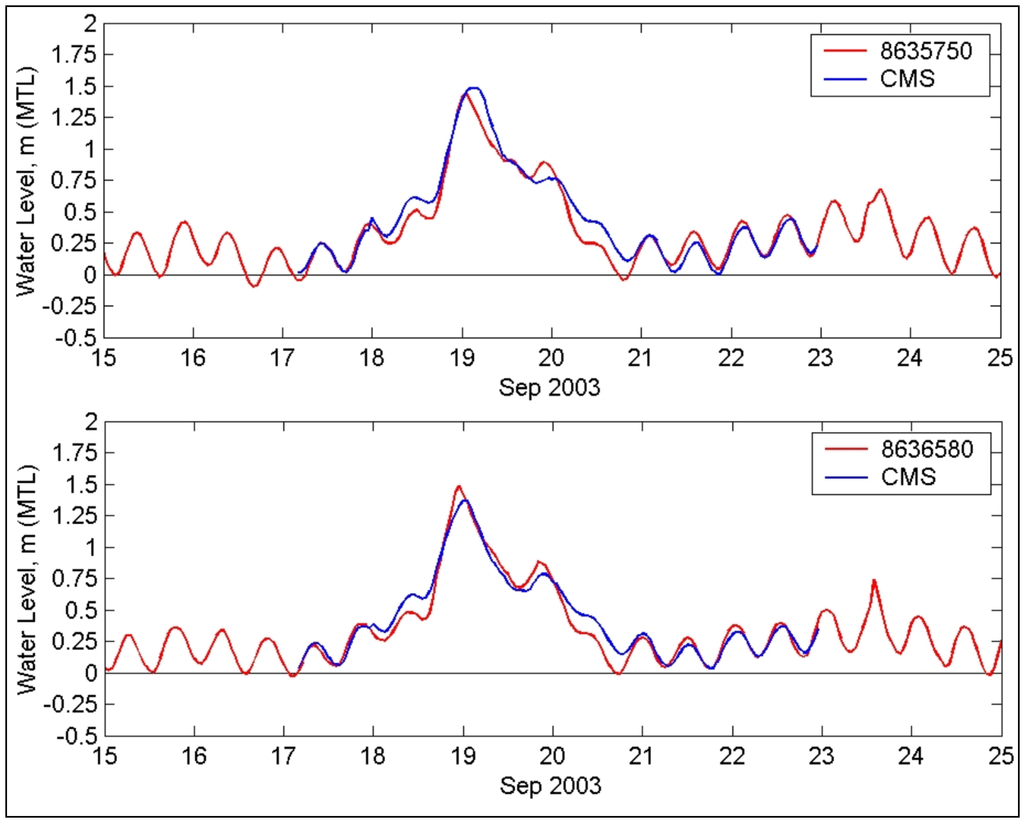 Jmse 03 01474 g030 1024