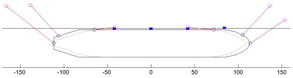 Jmse 04 00003 g008 1024