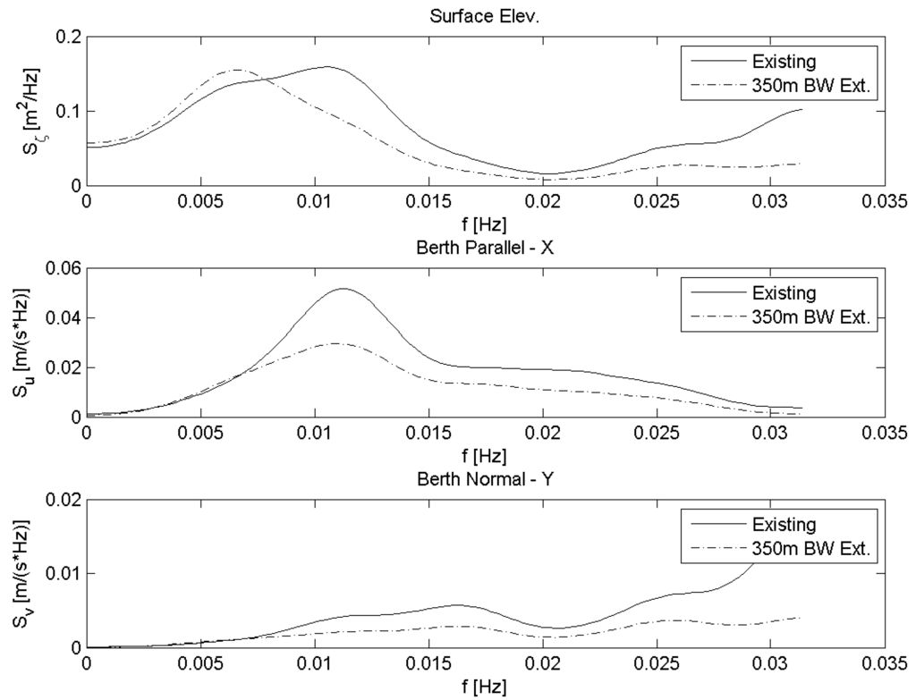 Jmse 04 00003 g010 1024