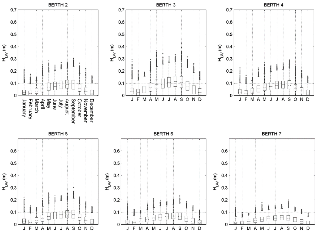 Jmse 04 00009 g007 1024