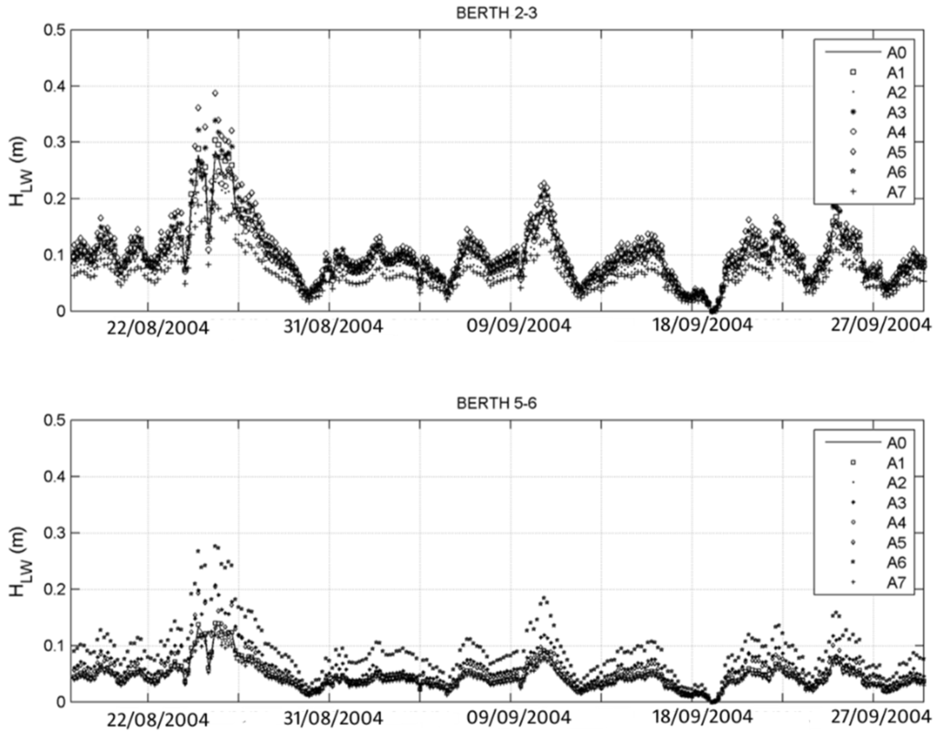 Jmse 04 00009 g009 1024