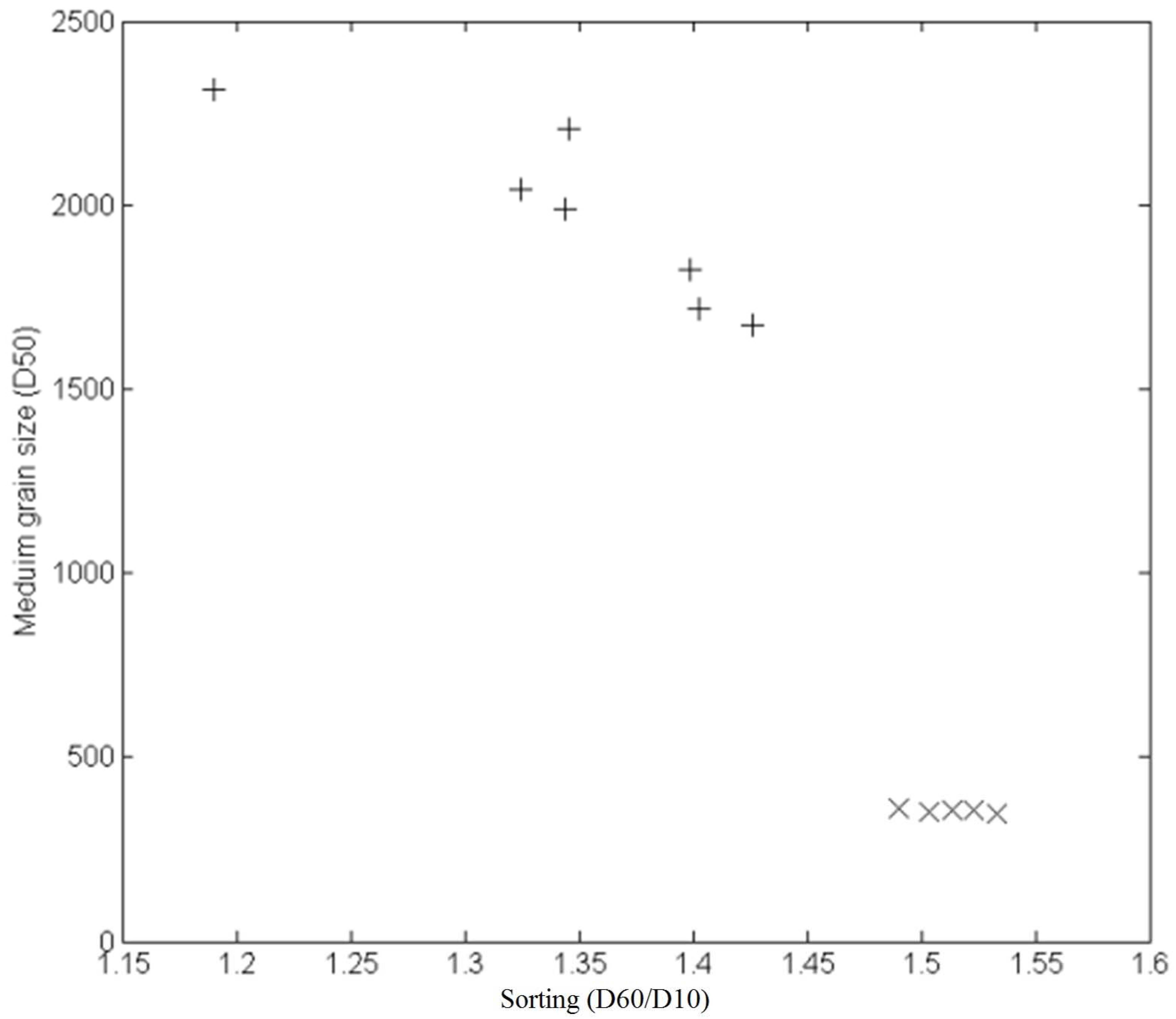 Jmse 04 00031 g008