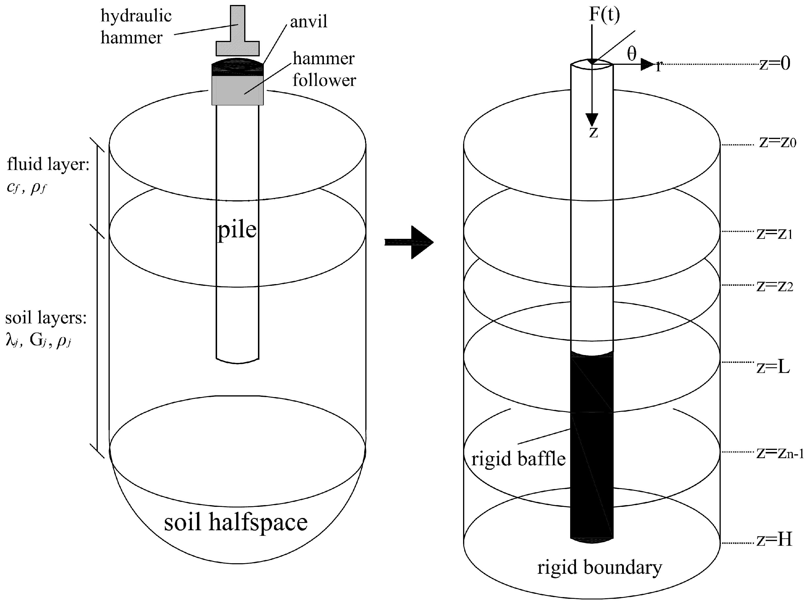 Jmse 04 00044 g001