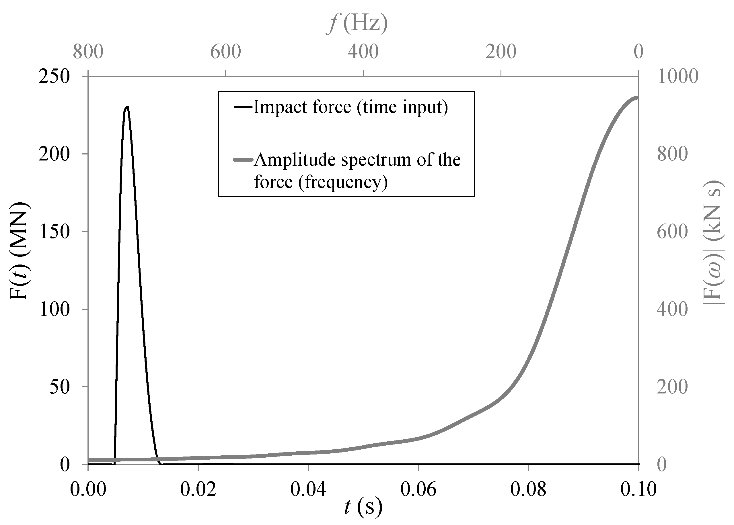 Jmse 04 00044 g002