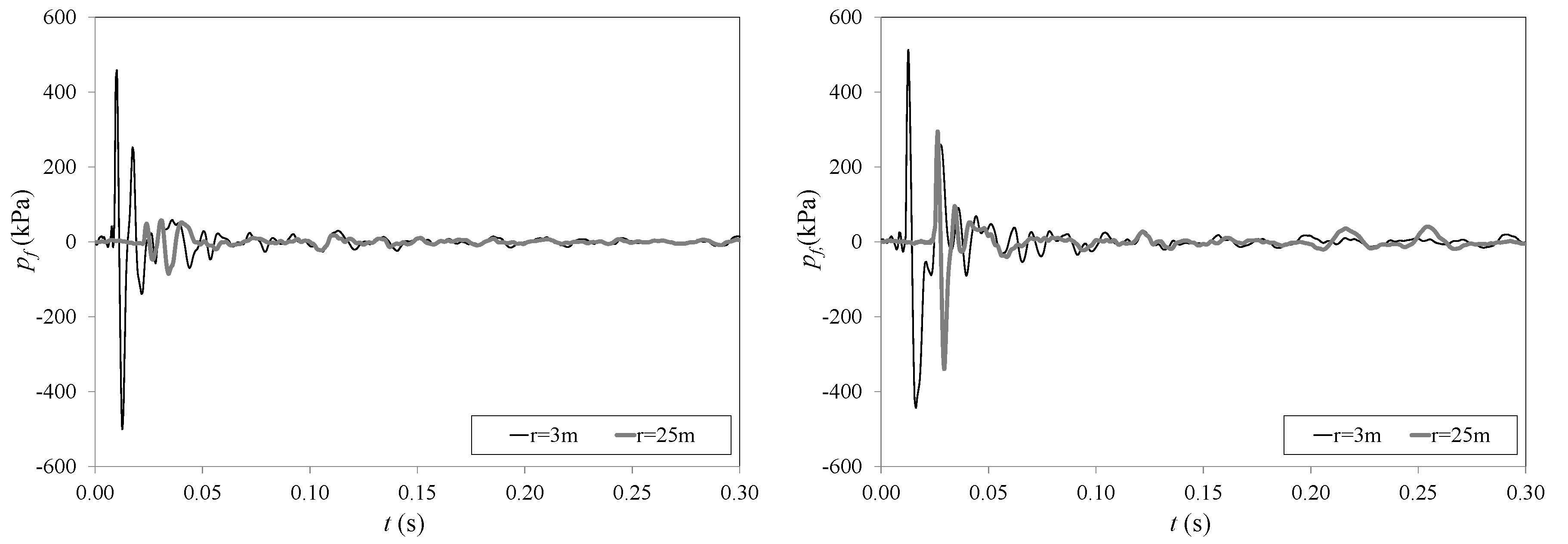Jmse 04 00044 g004