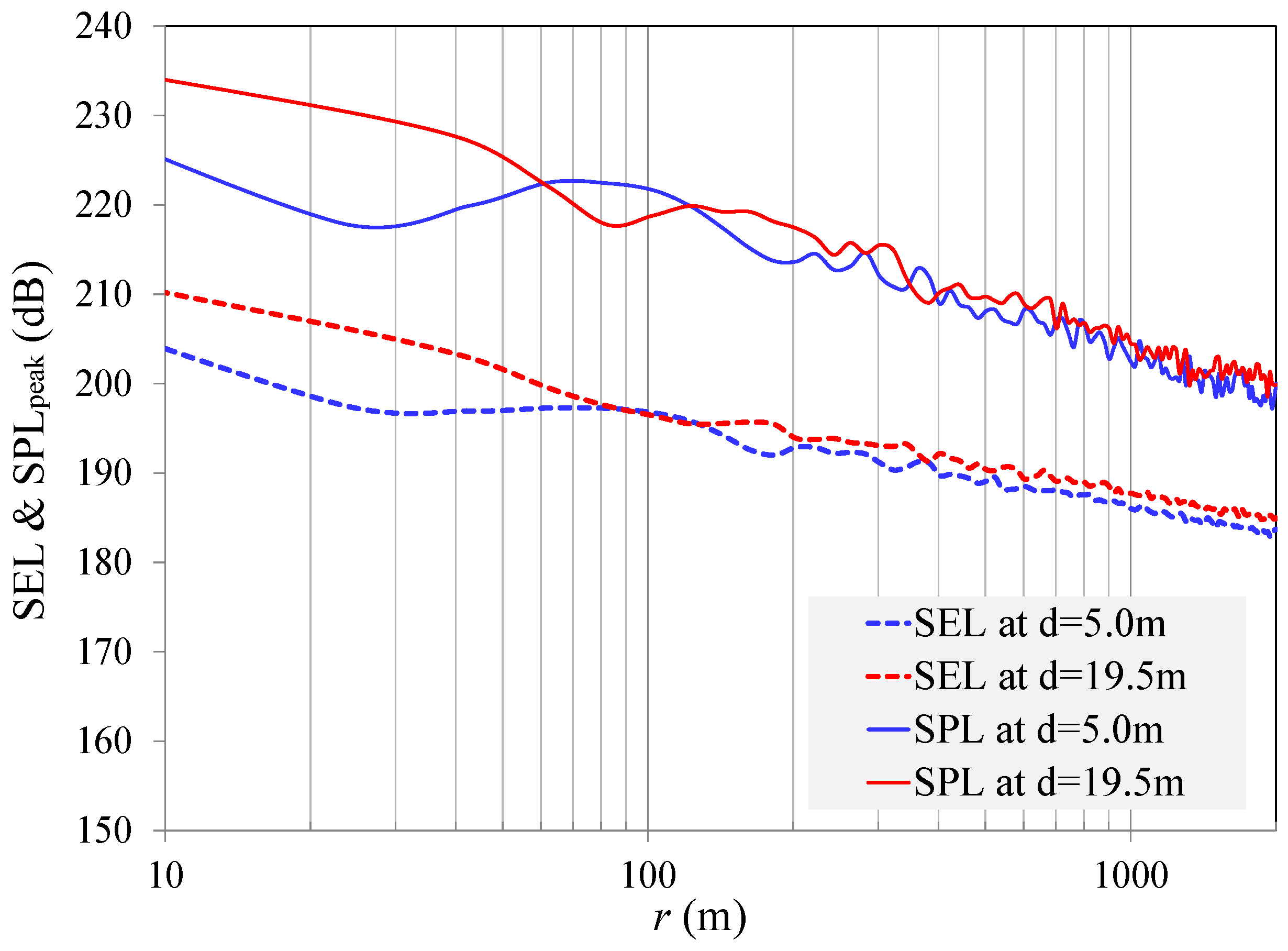 Jmse 04 00044 g005