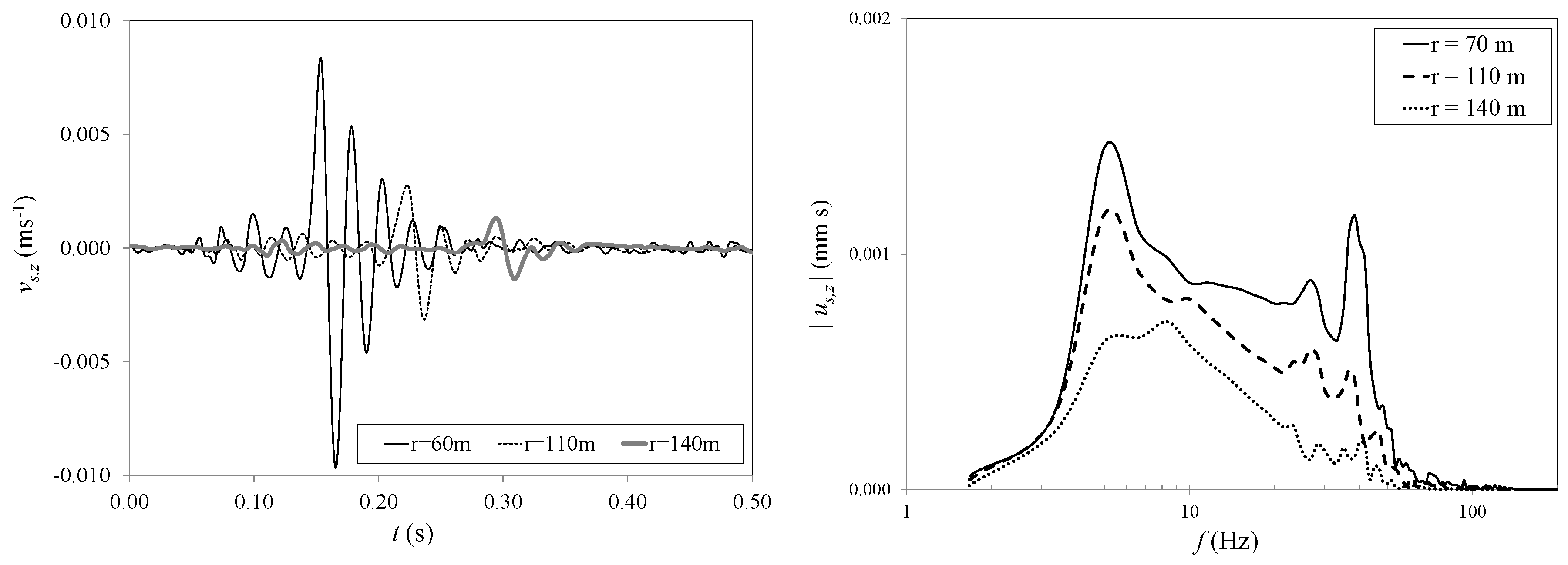 Jmse 04 00044 g006