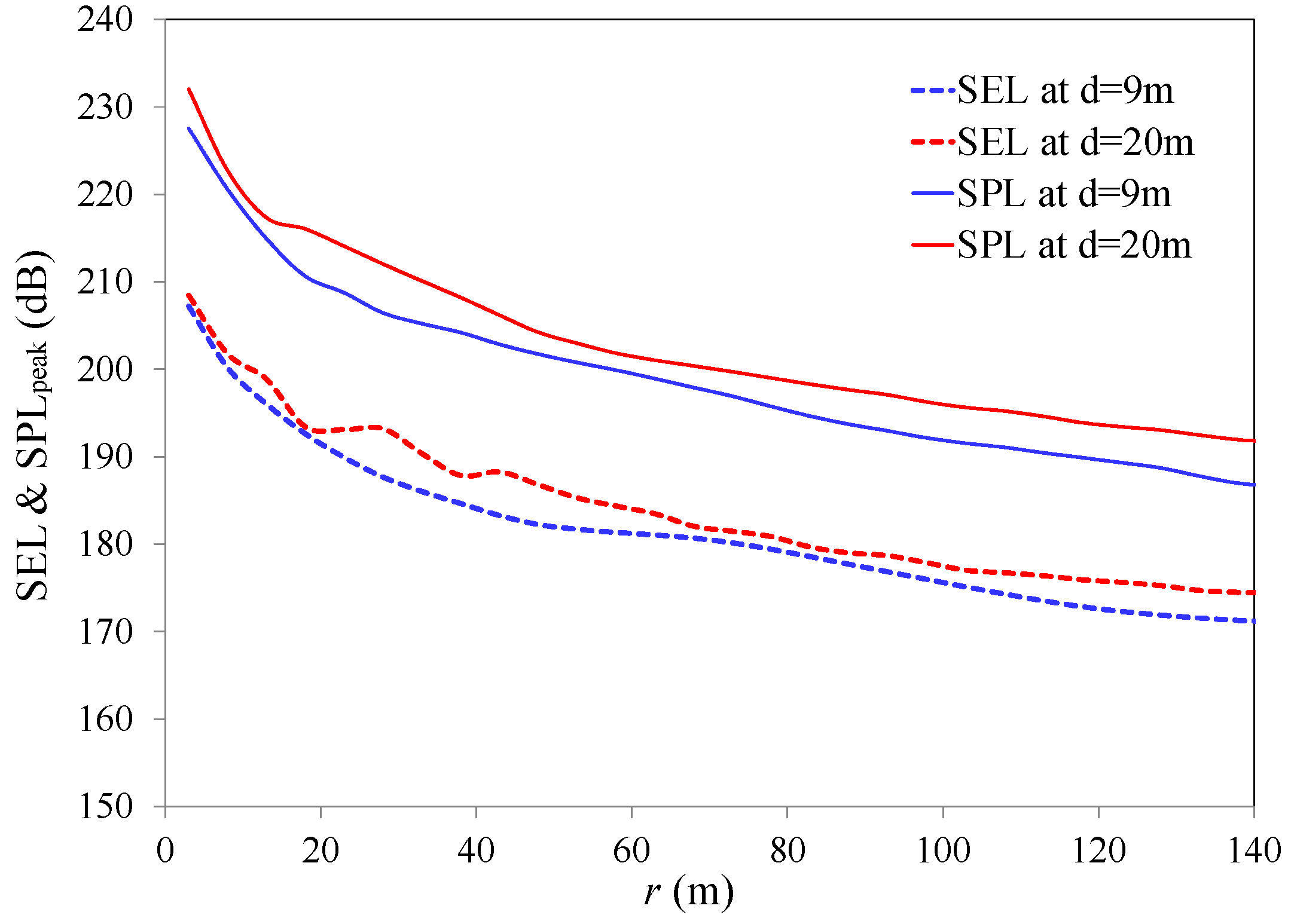 Jmse 04 00044 g007