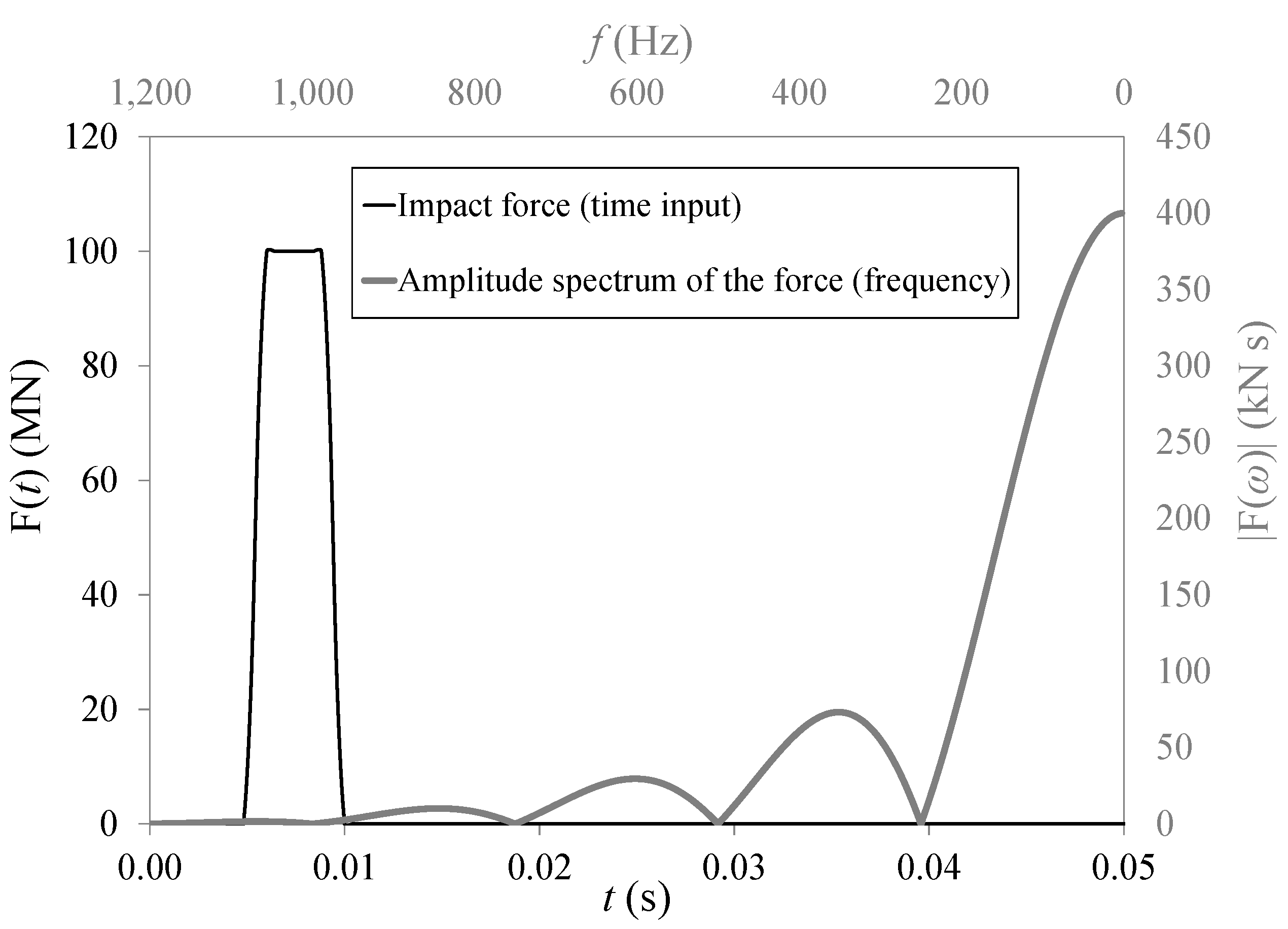 Jmse 04 00044 g008