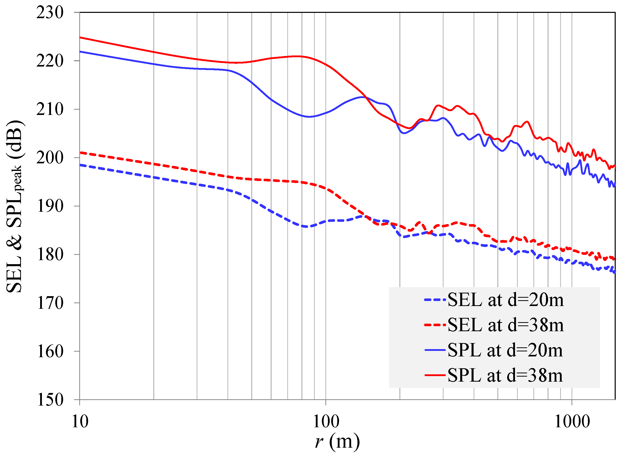Jmse 04 00044 g009