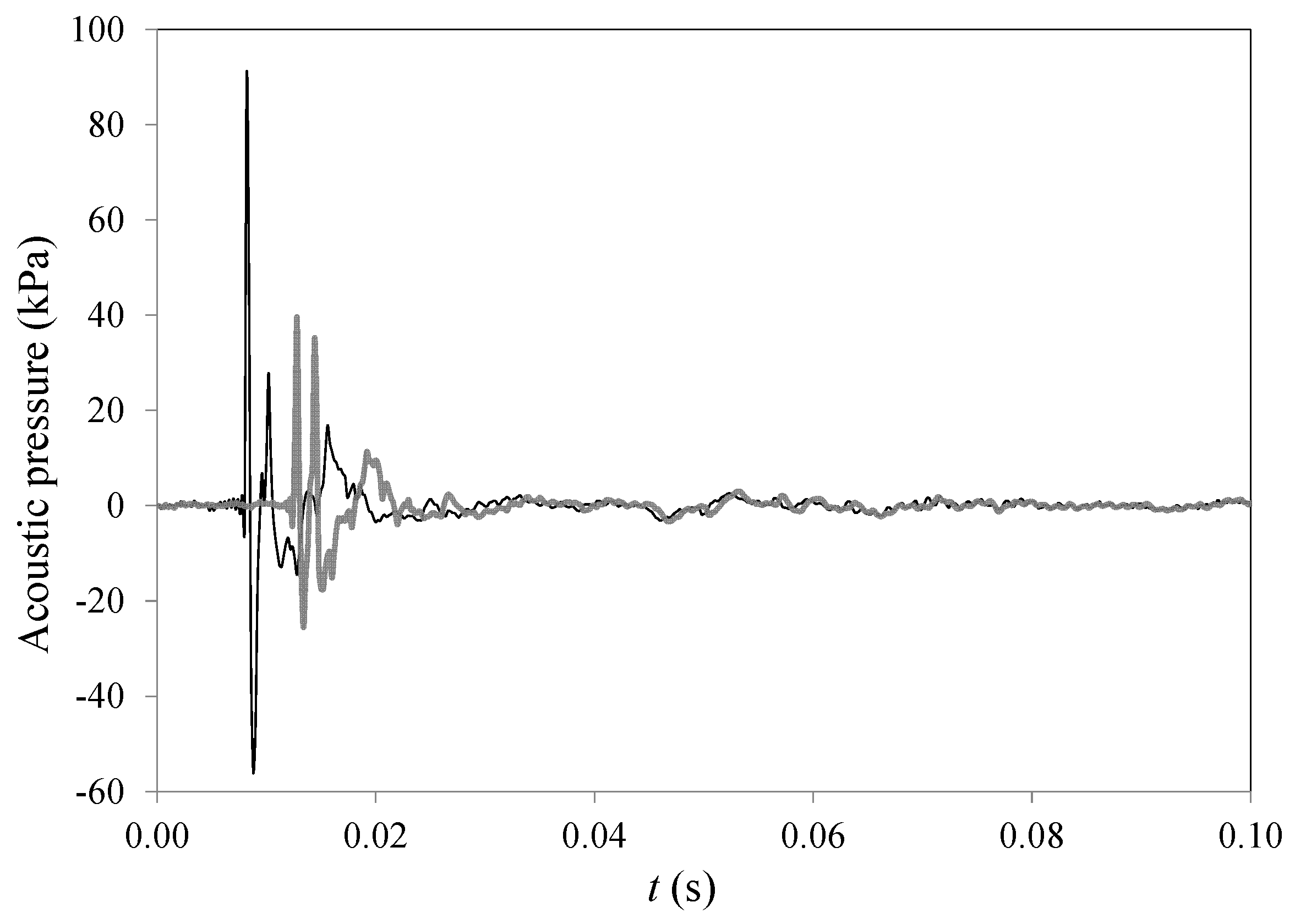 Jmse 04 00044 g011