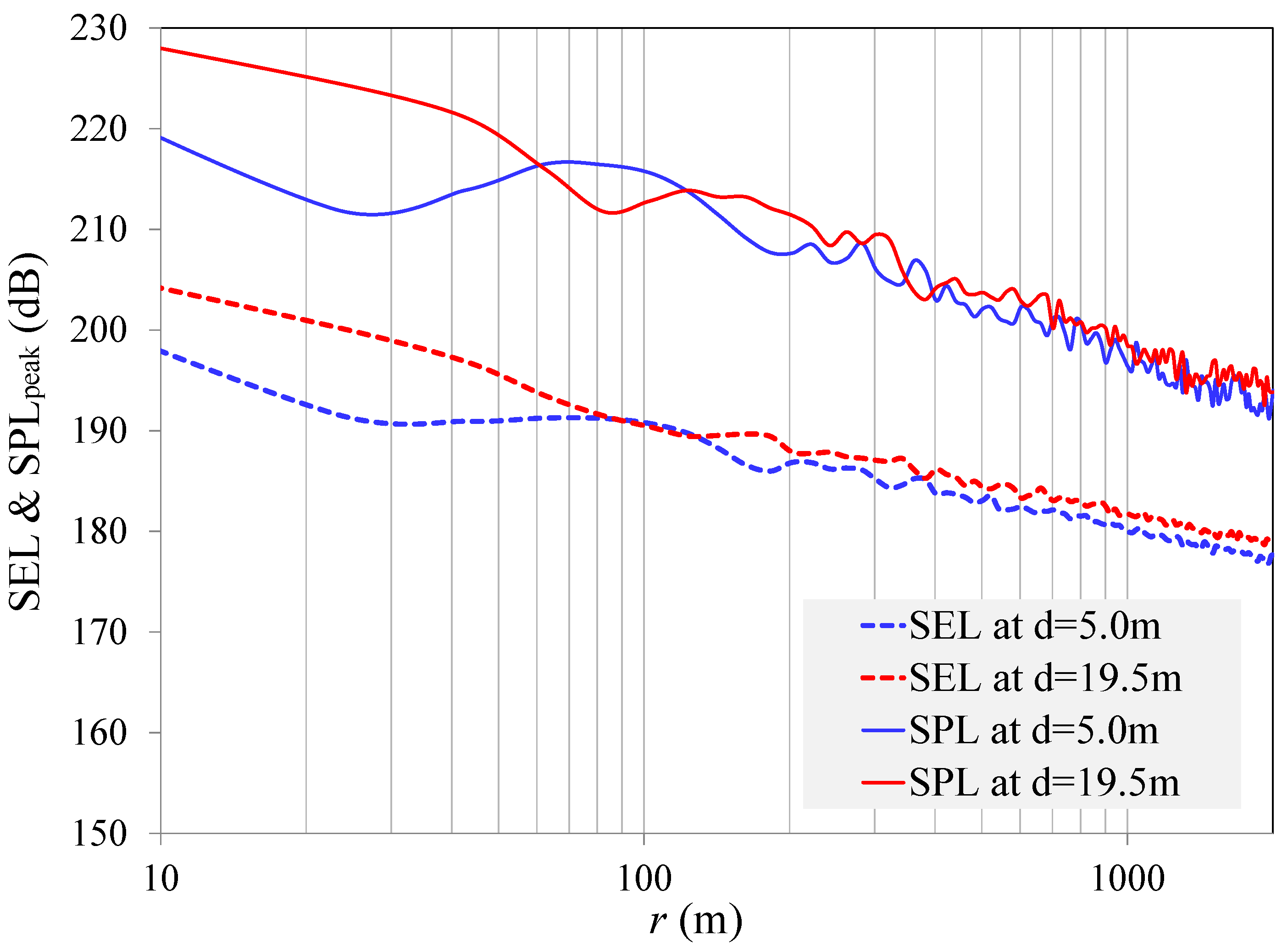 Jmse 04 00044 g015