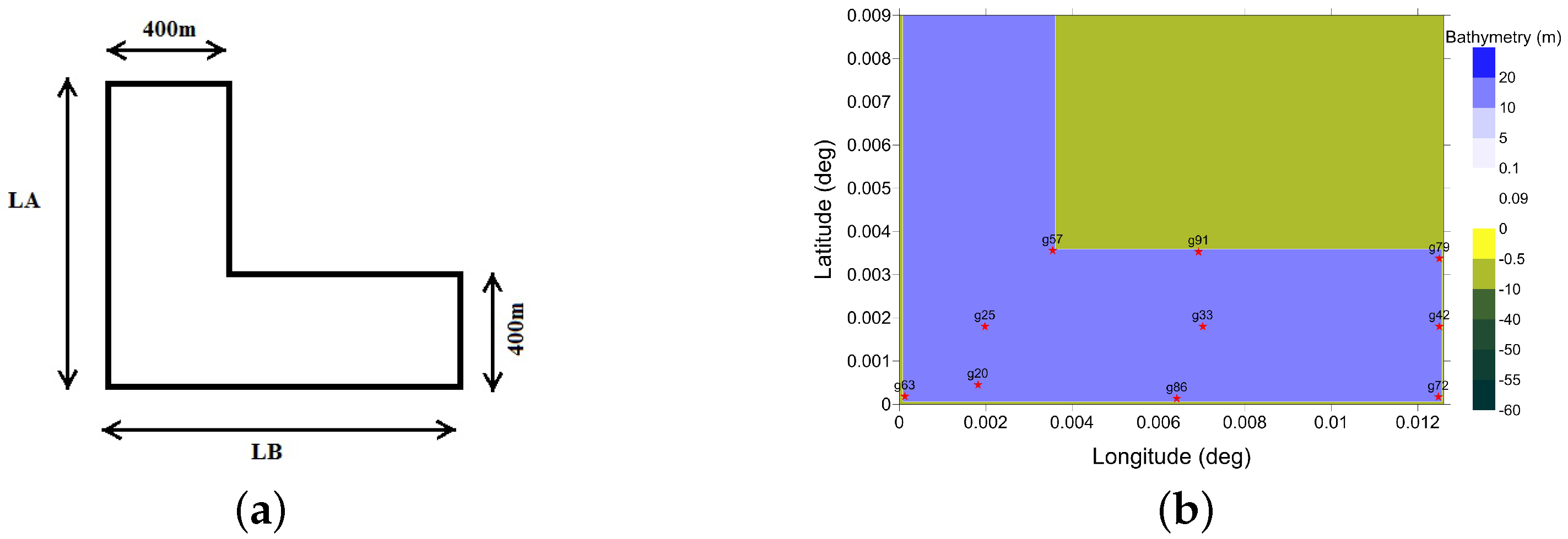 Jmse 04 00055 g001