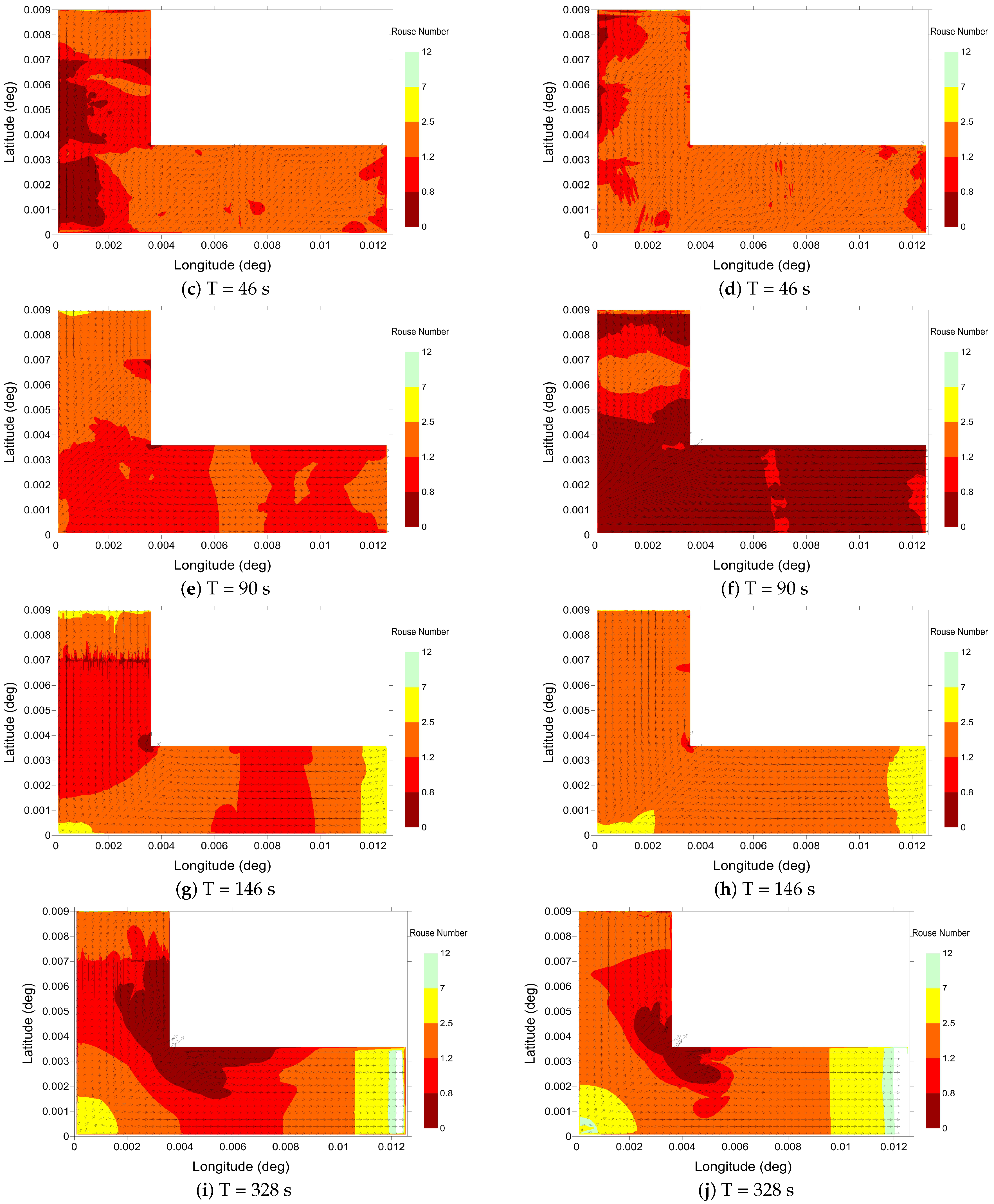 Jmse 04 00055 g006b