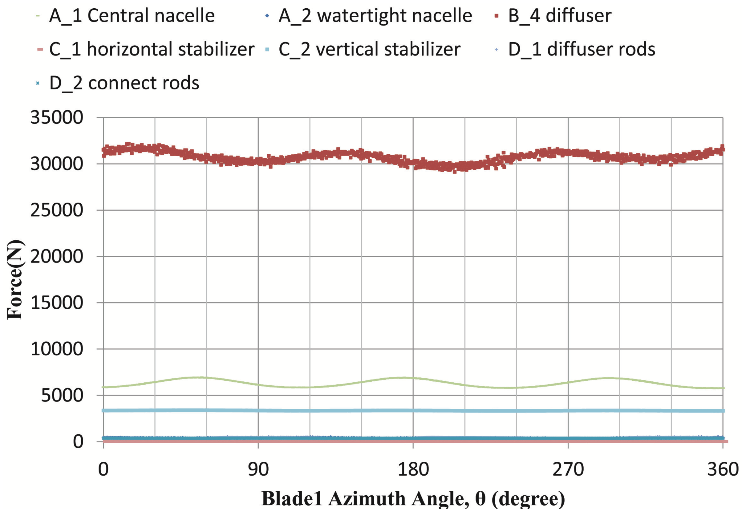 Jmse 04 00059 g010
