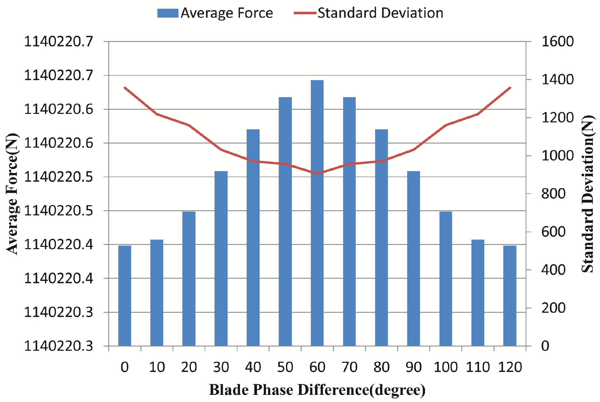 Jmse 04 00059 g015
