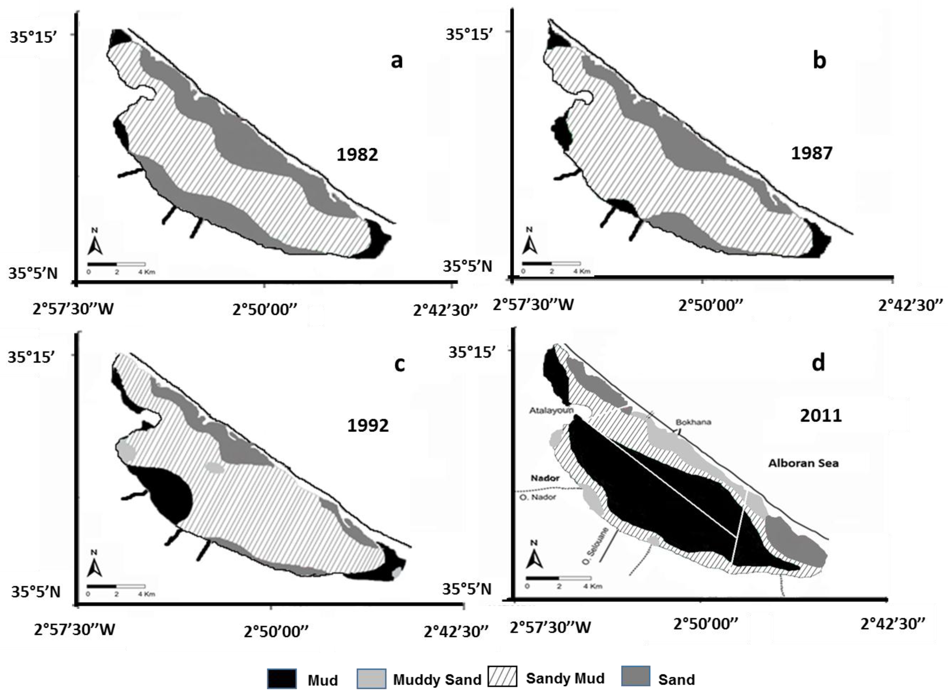 Jmse 05 00007 g009