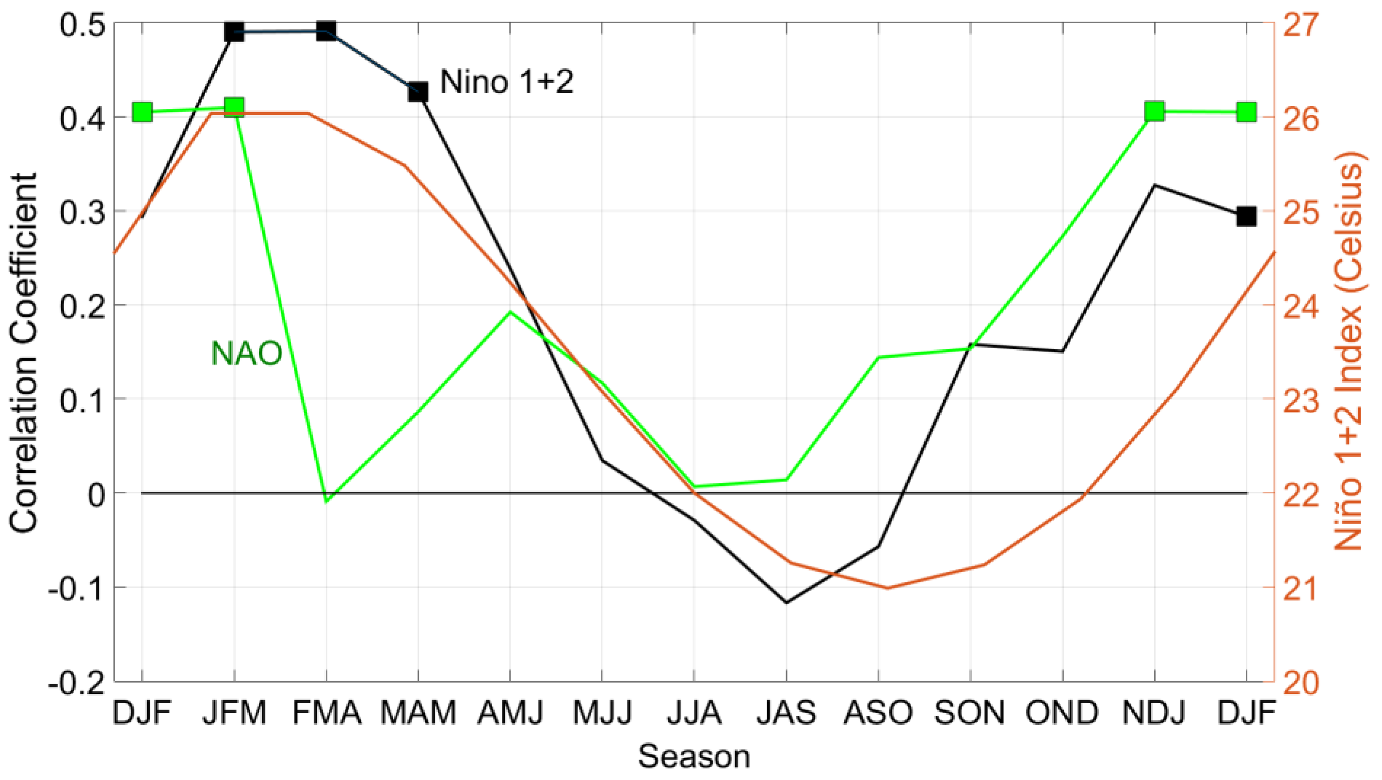 Jmse 05 00026 g008