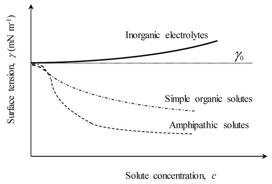 Jmse 05 00041 g007 550