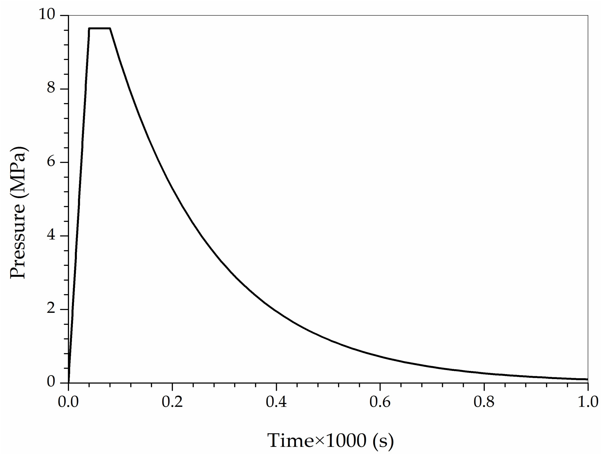 Jmse 06 00038 g005 Jmse 06 00038 g005
