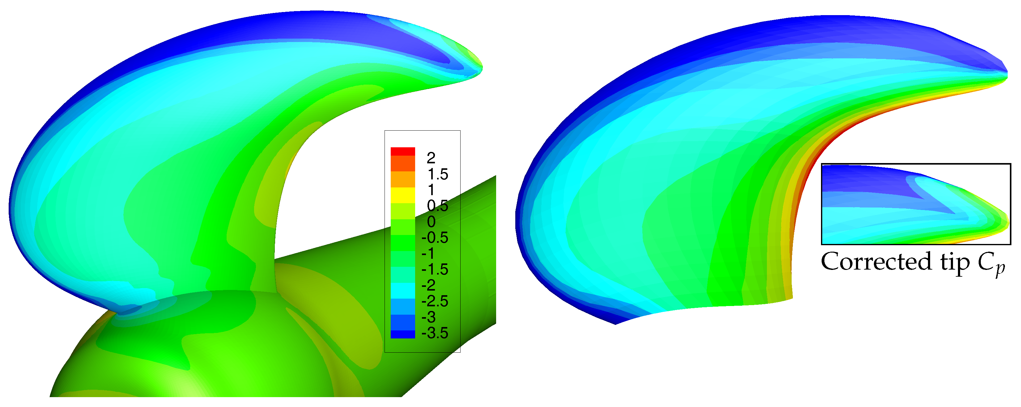 Jmse 06 00051 g007 Jmse 06 00051 g007