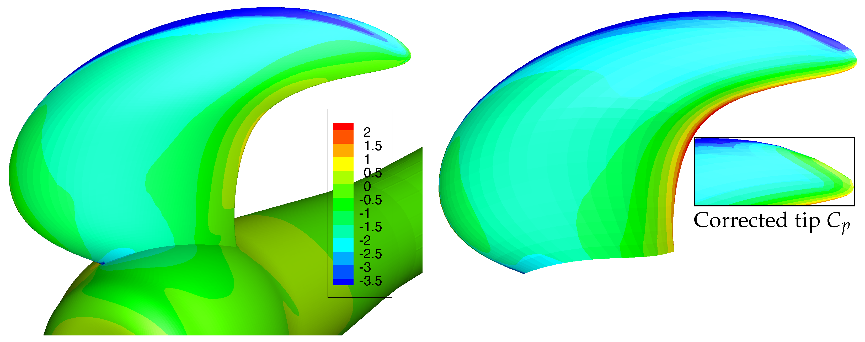 Jmse 06 00051 g009 Jmse 06 00051 g009