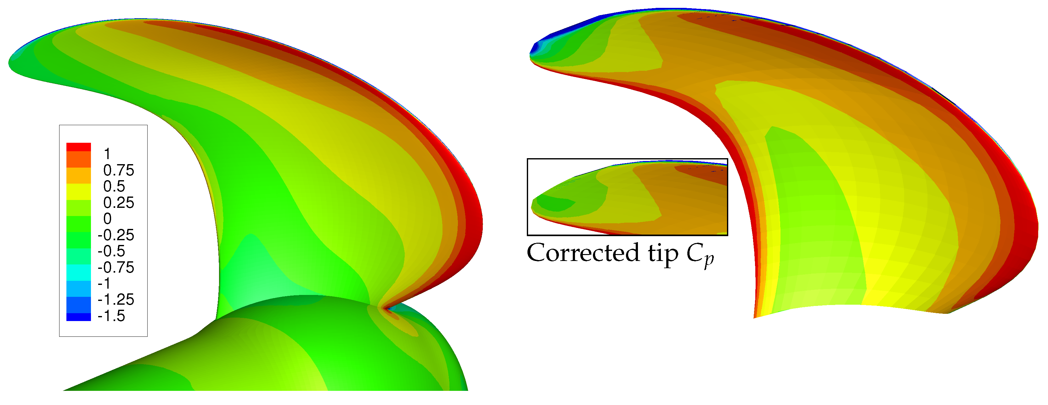 Jmse 06 00051 g010 Jmse 06 00051 g010