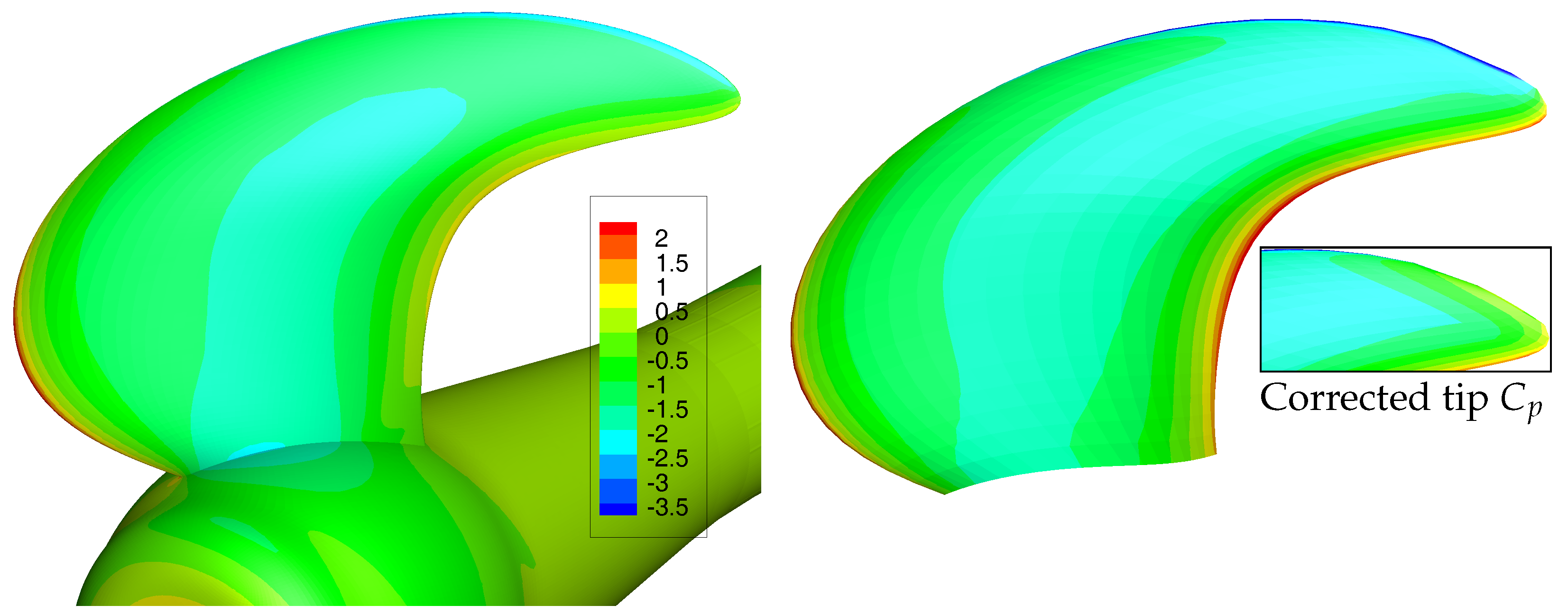 Jmse 06 00051 g011 Jmse 06 00051 g011