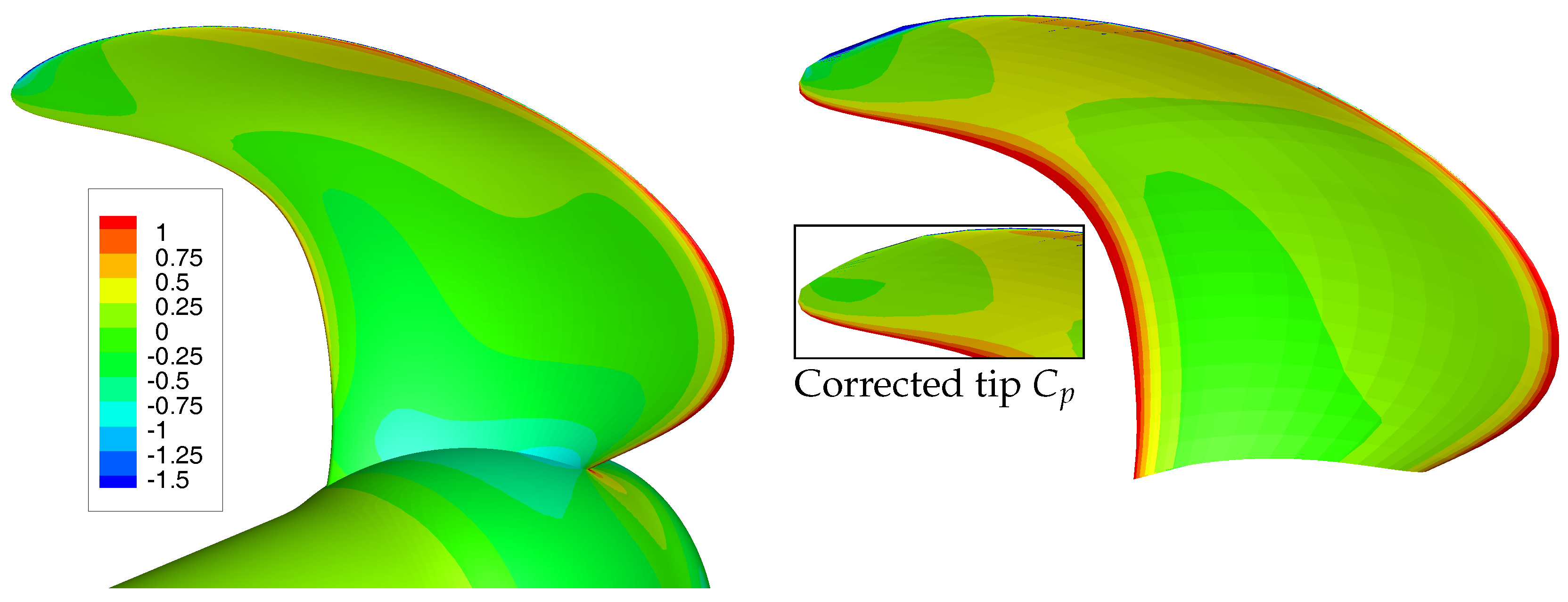 Jmse 06 00051 g012 Jmse 06 00051 g012