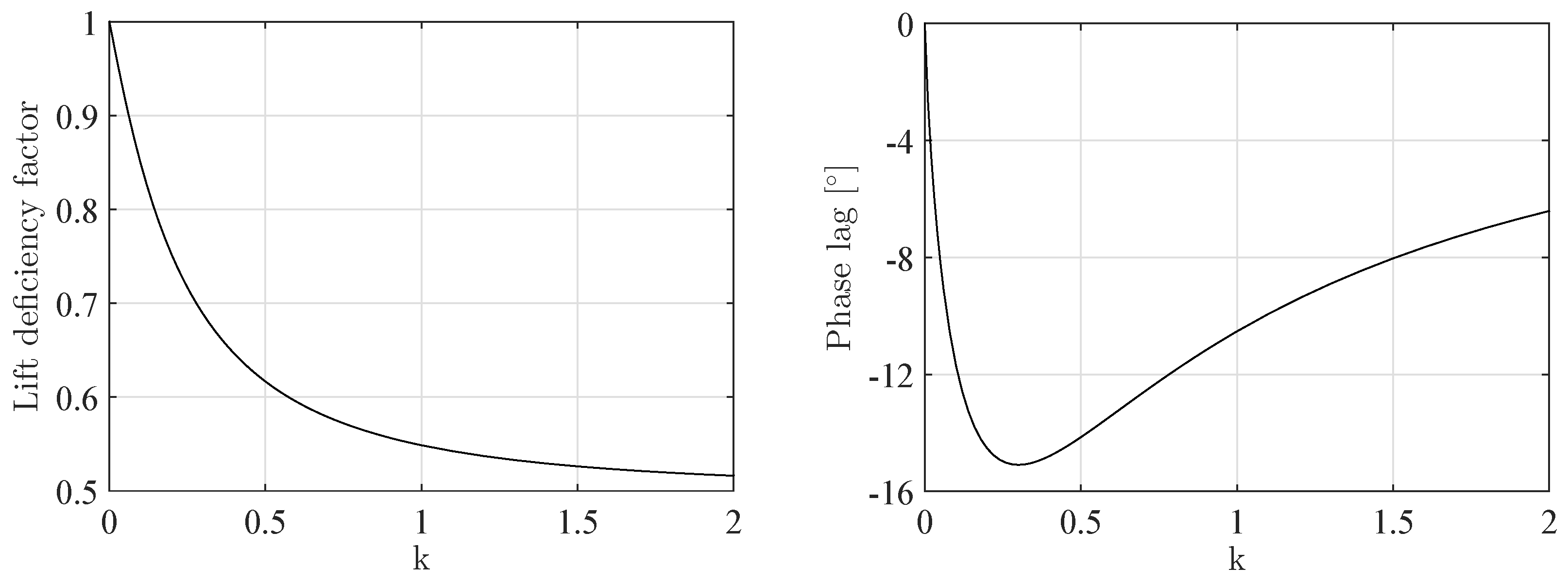 Jmse 06 00067 g001 Jmse 06 00067 g001