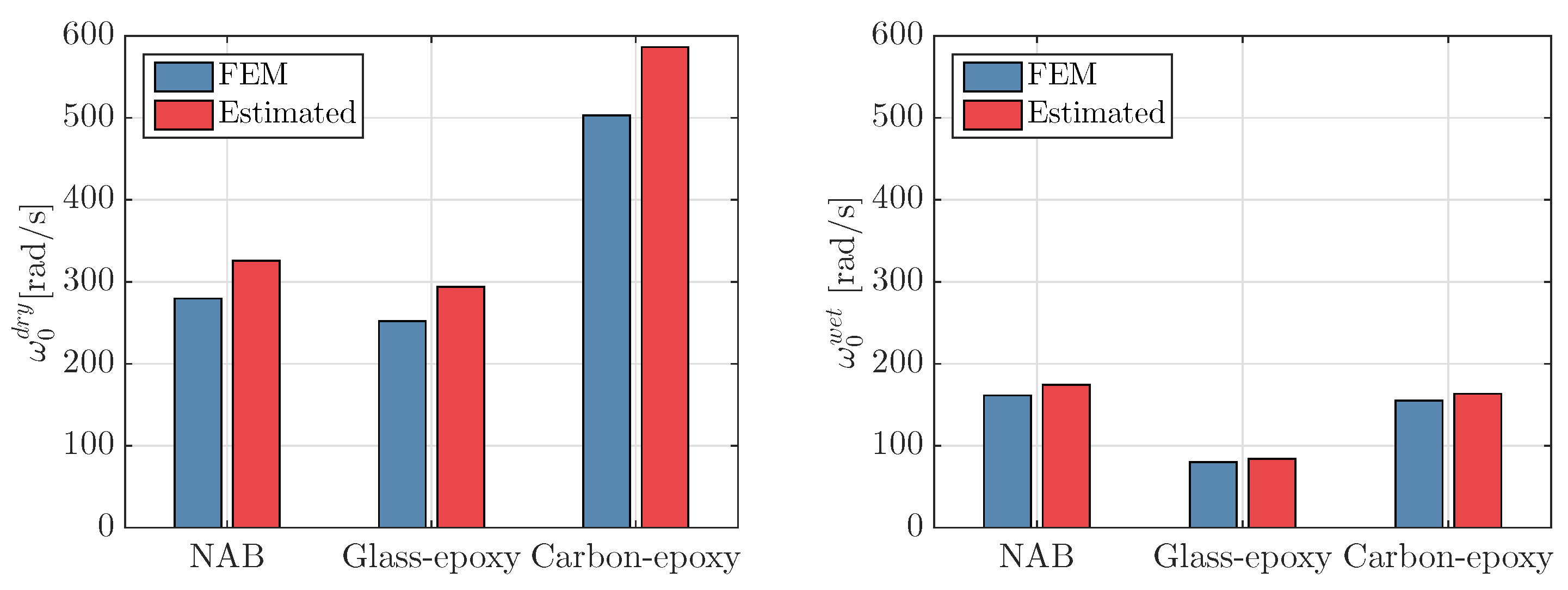 Jmse 06 00067 g002 Jmse 06 00067 g002
