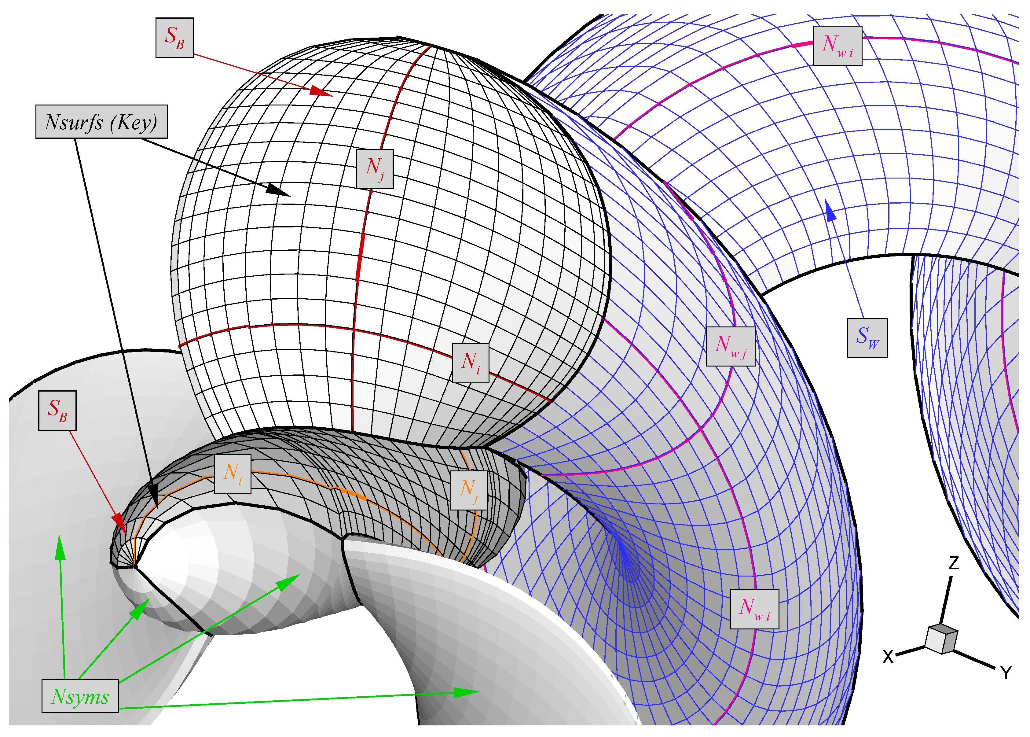 Jmse 06 00067 g004 Jmse 06 00067 g004