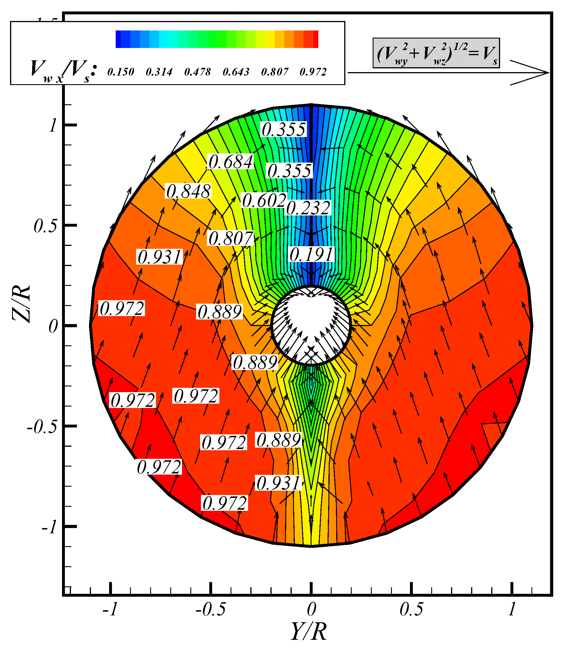 Jmse 06 00067 g011 Jmse 06 00067 g011